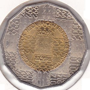 Croatia 25 Kuna 2016